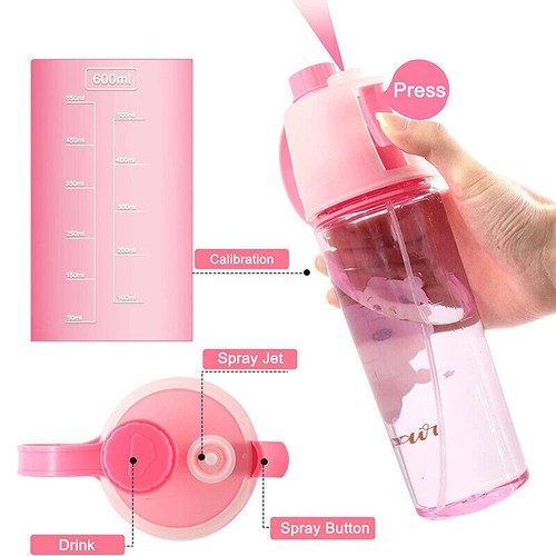 Kids water bottle with - water,